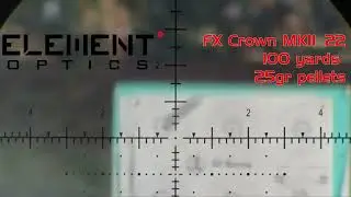 Element Optics Theos Changes the Game