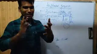 Four Stroke Engine Working |How Four Stroke engine works @mechanical.96