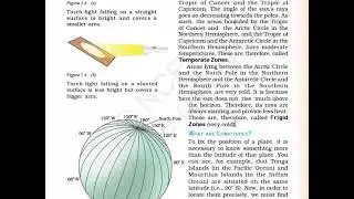 6th CH 2 Globe Latitudes and longitudes