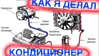 Не работал кондиционер/ Форд Фокус 3