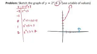 Unit 8 lesson 5