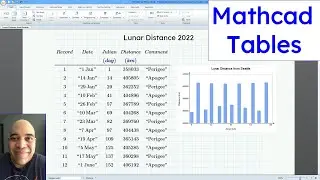 PTC Mathcad Prime - Tables