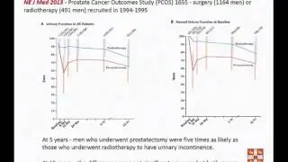EBRT vs surgery in high risk prostate cancer   Mr  Gnanapragasam