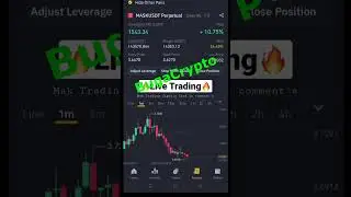 2000$ Принес Илон MASK | Отработка сделки по смартмани | Как торговать крипту? 