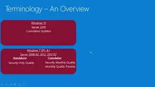 ConfigMgr Current Branch   Software Updates   Part IX   Software Update Delivery