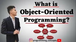 What is object oriented programming | what is oops