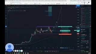 ADA Trading Plan