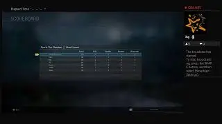 Call of Duty: Modern Warfare