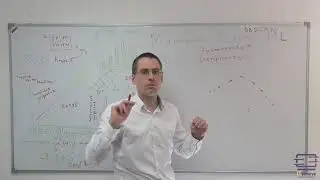 Аппроксимация данных