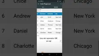 sql Uso del operador logico OR
