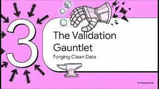 Django Forms: Architecture, Validation, and Security Paradigms