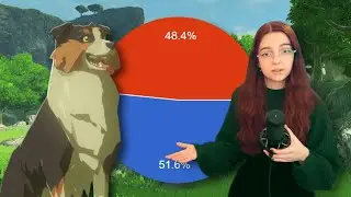 The 