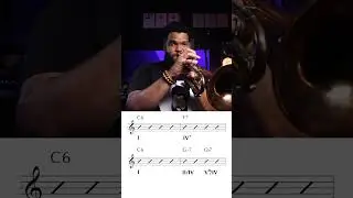 Some tritone subs for you today 🙌🏿