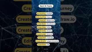 Best AI Tools Website 2023 #ai #tools #shorts