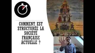 Structure Sociale... en (un peu plus de) 5 minutes !