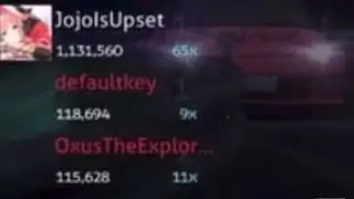 A Close Game Of Osu...