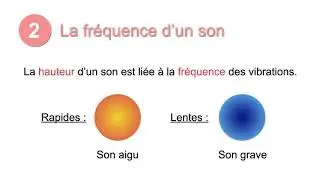 3min son1 Son et fréquence