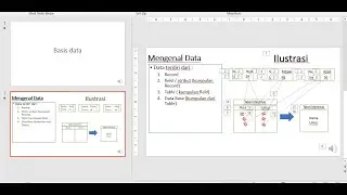 Basis data Part1