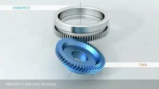 Modul: Modul VS 250