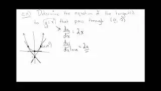 Tangent Problem