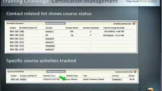 Managing Certifications in Salesforce.com