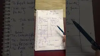 Trick to Learn | P&L Appropriation Account | Class 12