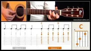 Jouer Redemption song (Bob Marley) - Refrain. Tuto + Tab