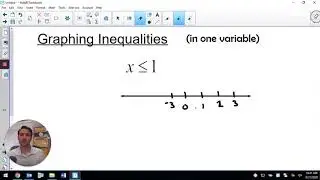 S1.6b Graphing Inequalities
