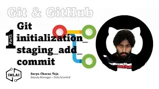 05 Git initialization, staging, add, commit.