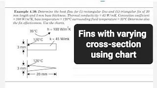 Fins with carrying cross-section using chart | Fin efficiency | Heat and mass transfer | TAMIL