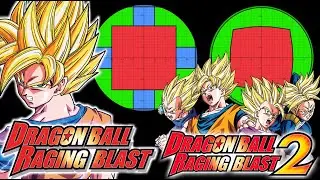Dragonball: Raging Blast 1+2 Deadzones