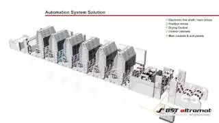 BST eltromat Automation Flexo Printing