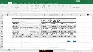 How to Insert Column Sparkline in Excel- Insert Column Sparkline in Excel Tutorial in Hindi
