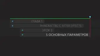 Знакомства с After effects 5 основных параметров. урок 3