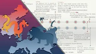 Top 100 Events in 18th Century China VS Western
