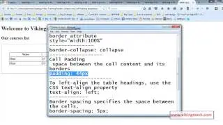 Border Collapse, Text Align, Border Spacing Properties in HTML    English