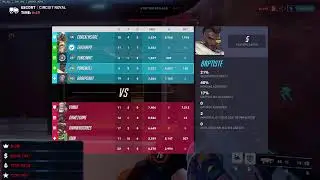 Overwatch 2 Experience!