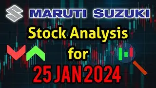Maruti Suzuki target 25 January 2024 | Maruti Suzuki Share News | Stock Analysis | Nifty today