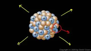 Physical Science 7.4c - The Atomic Nucleus