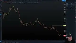 Trading ATH | Forex Course by Champion Chart