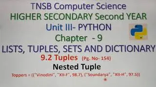 Nested Tuple in python - Example program with Demo, in Tamil, Unit 3, A. Jaya Mabel Rani/AP