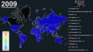 Top 15 Countries by Broad Money Growth (annual Rate) (1961-2020)
