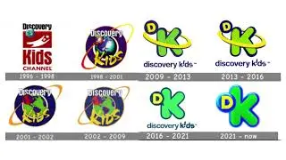 Discovery Kids Latin America Logo 28 años 1996-2024