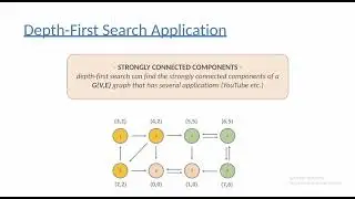 Depth first search application | AI and Meta-Heuristics (Combinatorial Optimization) Python