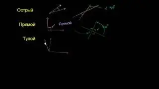 Острый, прямой и тупой углы