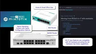 Why you need a Mikrotik router