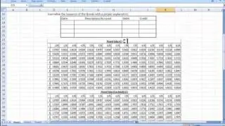 How to Calculate present value of a Bond