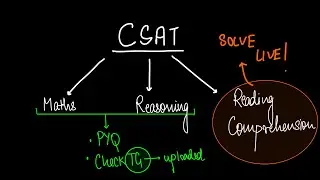 CSAT : Solving Reading Comprehensions with *EASE*