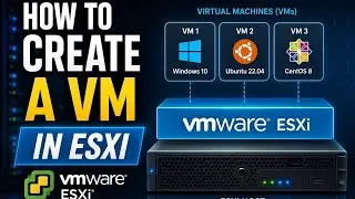 How to Create a Virtual Machine (VM) in VMware ESXi | Step-by-Step Guide