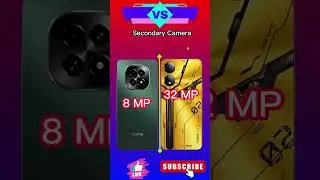 ZTE Nubia Neo 2 5G Vs Realme C63 5G